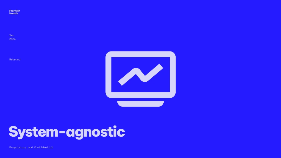 Brand guide, system